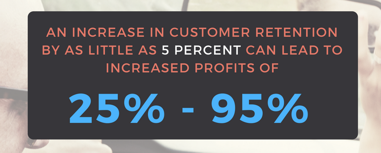 How to Increase Customer Retention, Lifetime Value and Reduce Your Cost Per Sale
