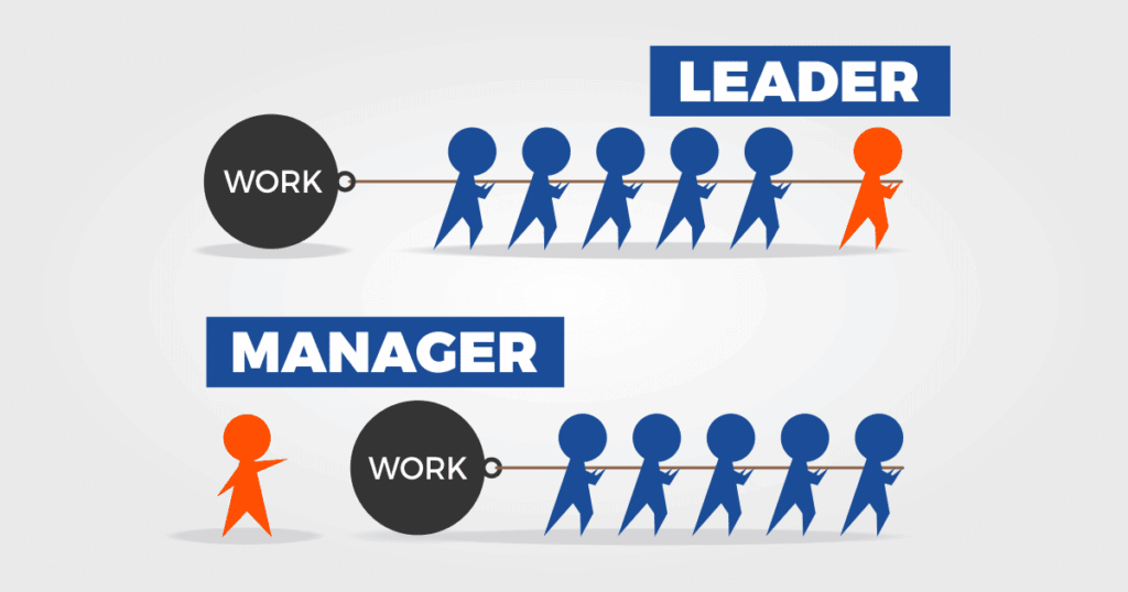 leader manager 1