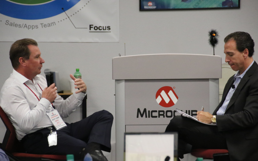 Executive sales leadership coaching session for revenue leaders and salespeople and managers who want to drive more sales and create a coaching culture through empowerment.