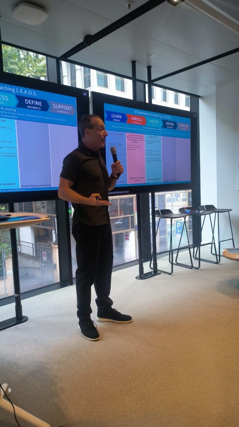 Sales training programs designed to increase close rates and performance through sales coaching